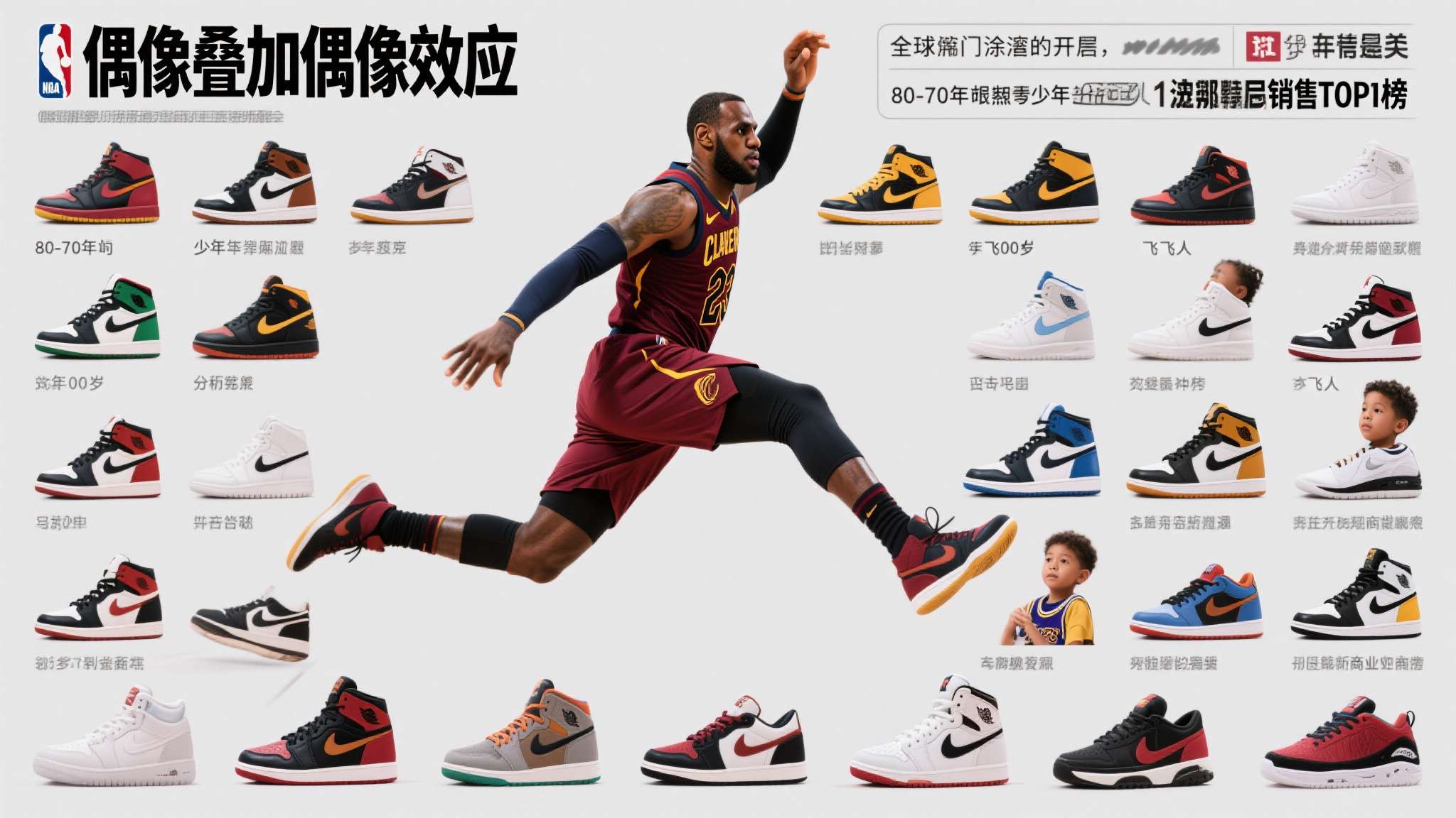 NBA发展过程中，从全球化的大门徐徐开启，到社交媒体盛行，“偶像叠加偶像效应”逐